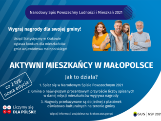 Plakat aktywni mieszkancy małopolski miniatura